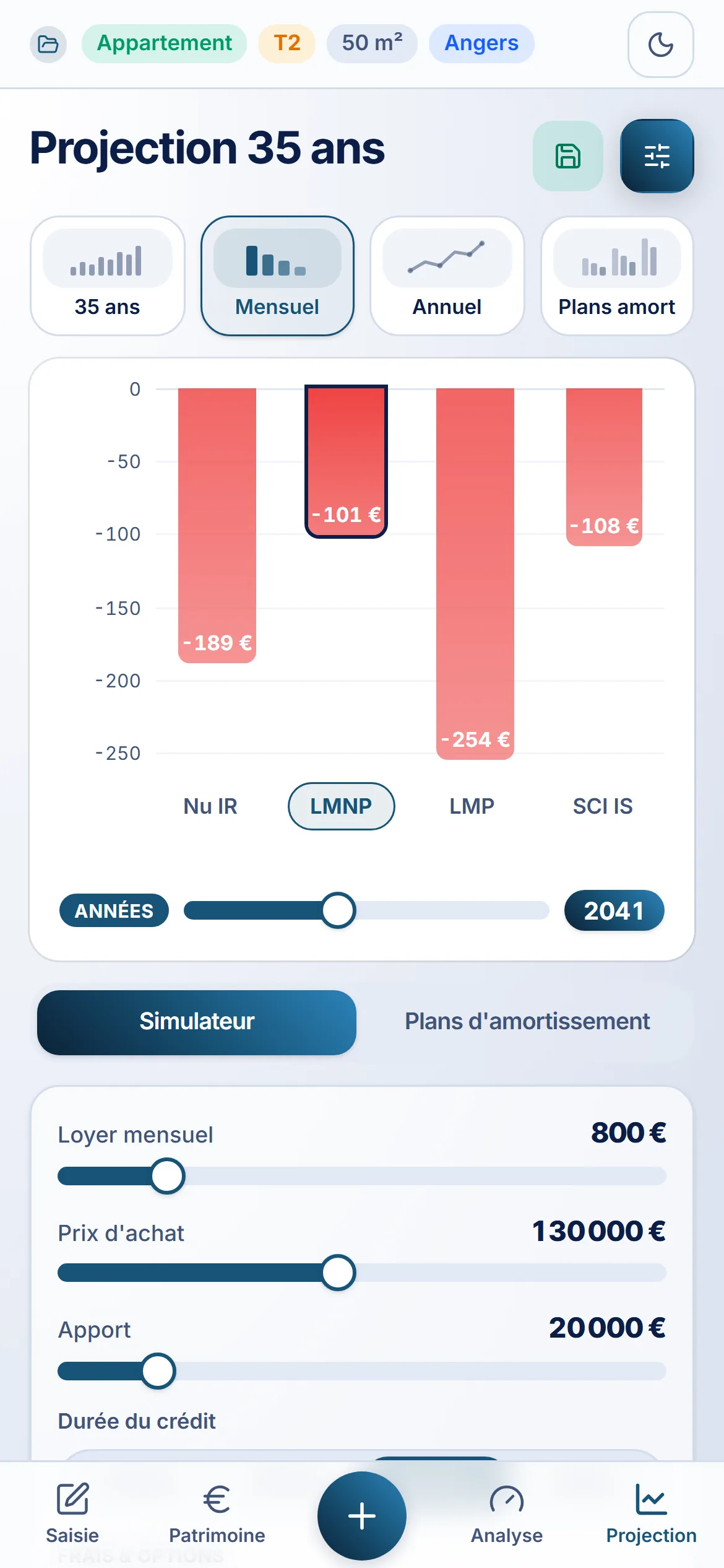 Projection · Comparatif mensuel — 3DInvest (mobile)